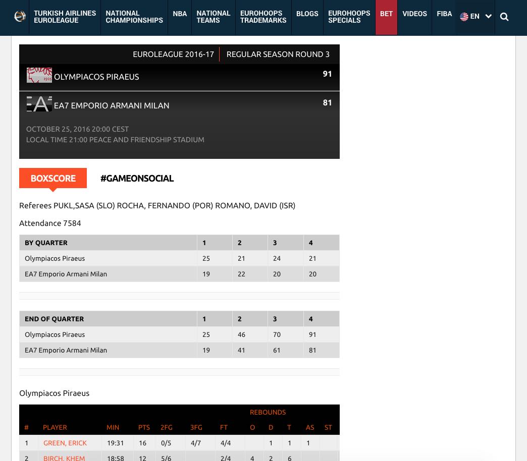 EuroLeague API integration for eurohoops.net